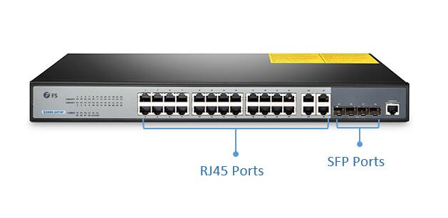 Gigabit Switch vs Fast Ethernet Switch - News - 2