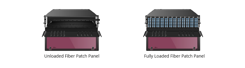 How to Buy A Fiber Patch Panel? - News - 2